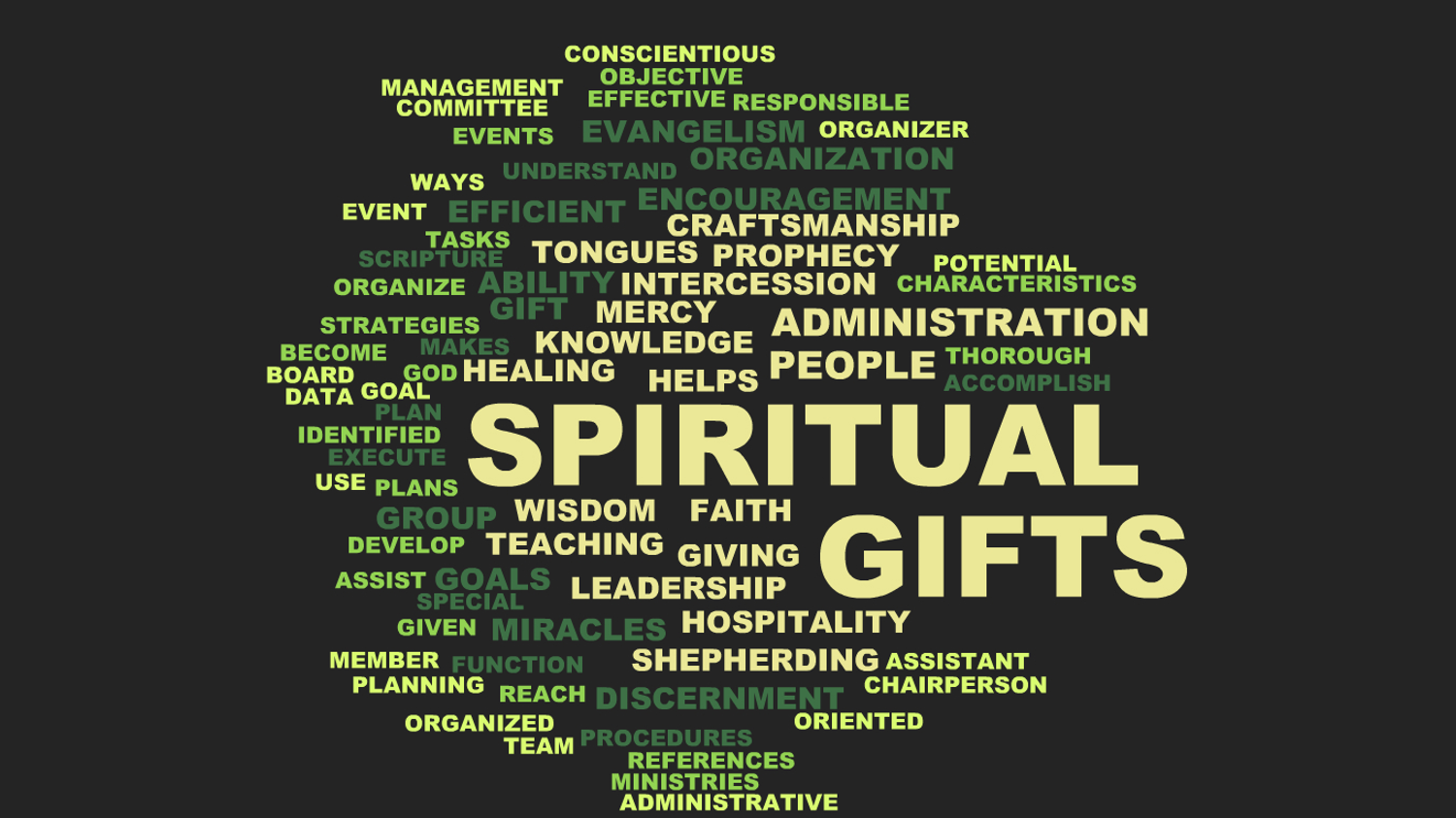 What Are Spiritual Gifts?