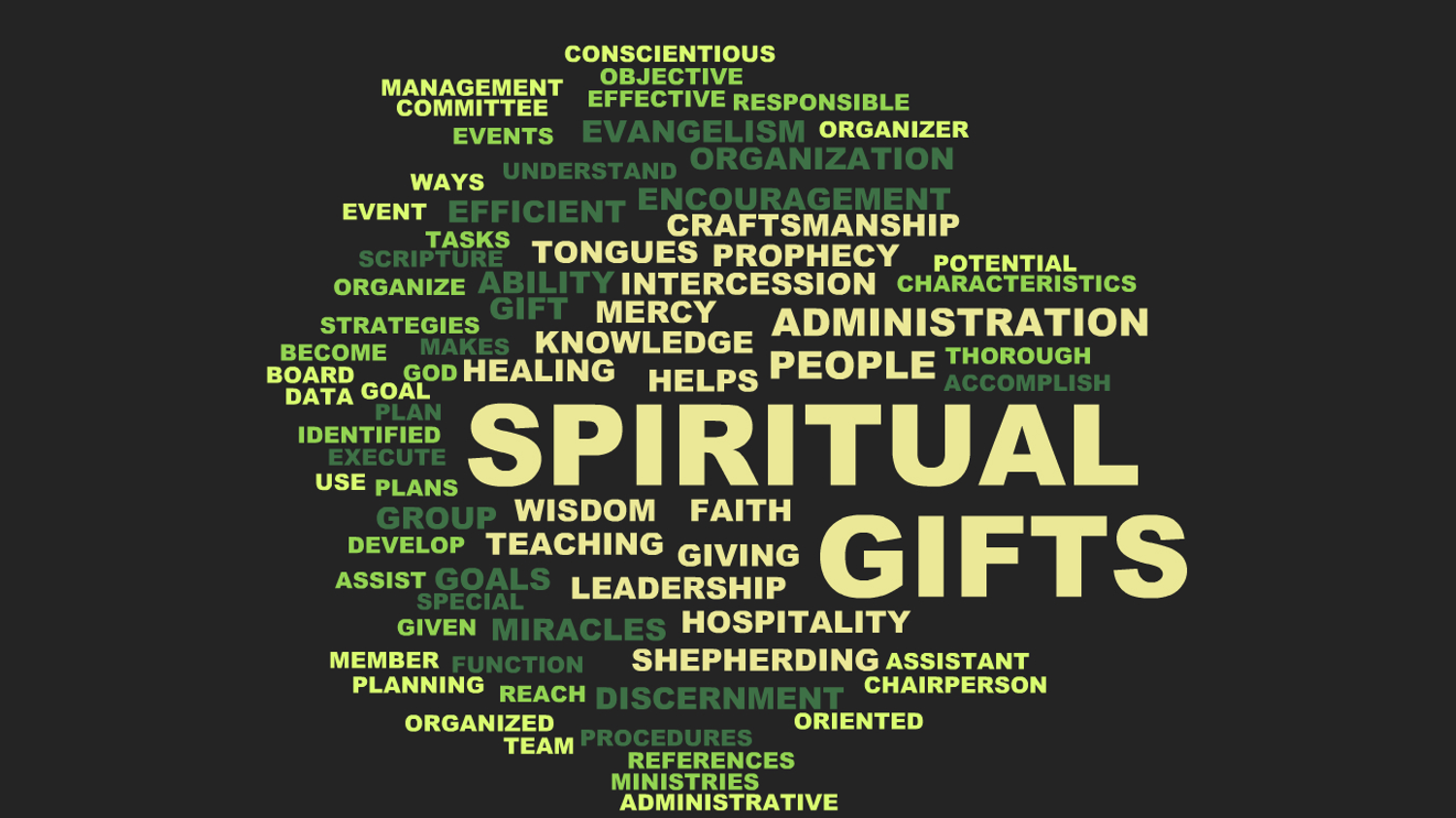 Millard Erickson On Spiritual Gifts Theology And Church